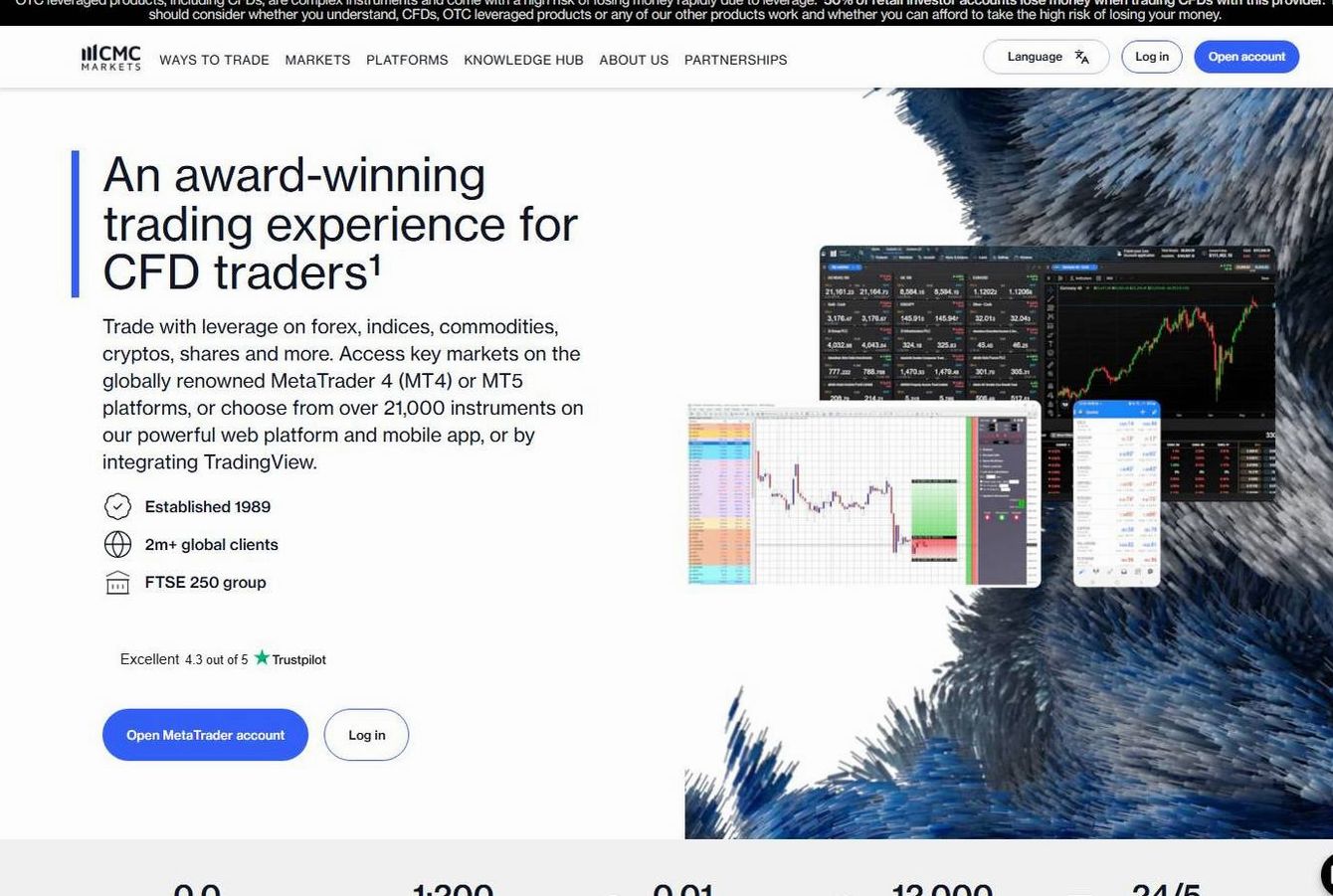 Screenshot of the CMC Markets website