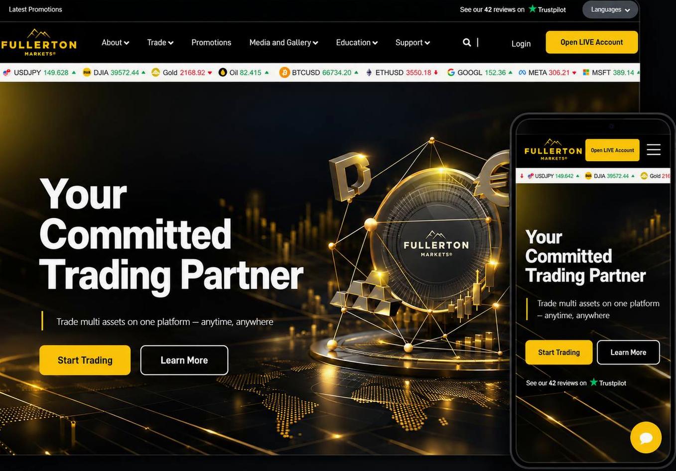Screenshot of the Fullerton Markets website